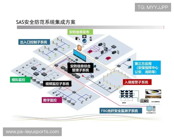 _体育场馆智能化升级：数字化打造未来竞技新体验_，体育场馆智能化系统包含哪些
